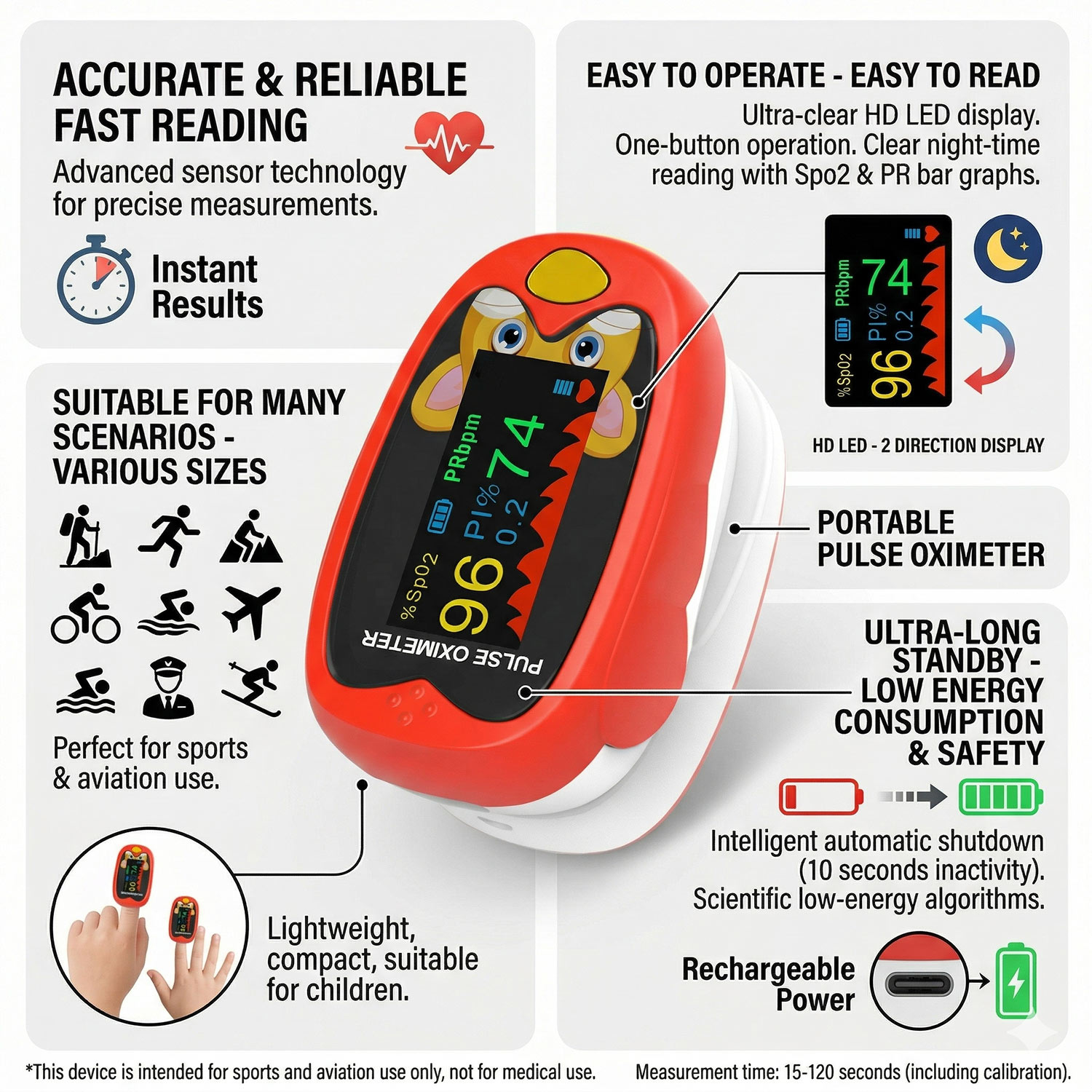 Pulse Oximeter Fingertip Rechargeable - Rechargeable Child Finger Pulse Oximeter Sop2
