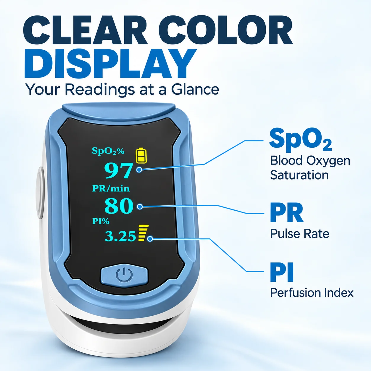 Fingertip Pulse Oximeter SpO2  - огляд і ціна Pulse Oximeter Fingertip Rechargeable