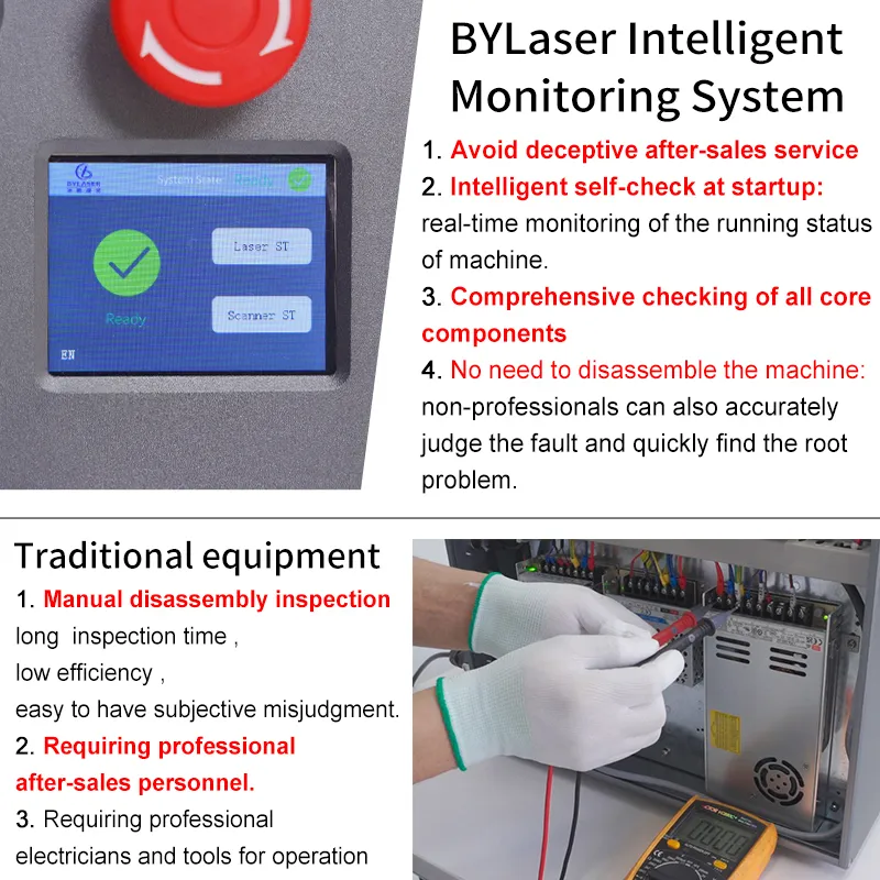 New Intelligent Detection 2.5D - огляд і ціна Fiber Laser Marking Machine 30W